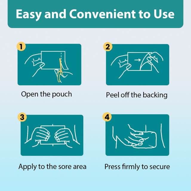 4% Lidocaine Pain Relief Patches | KD Brace