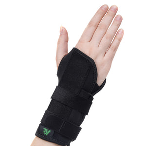 Dual Splint Wrist Brace: Enhanced Recovery