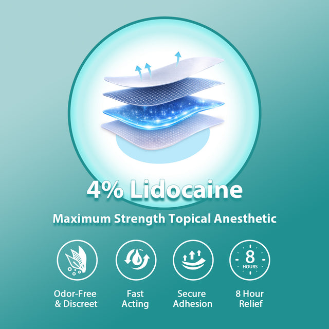 4% Lidocaine Pain Relief Patches | KD Brace