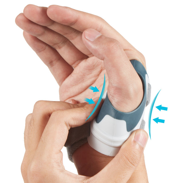 CMC Thumb Brace: Support for Thumb Joint