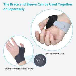 CMC Thumb Brace for Arthritis & Joint Pain Relief – Black | KD Brace