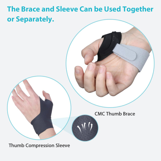 CMC Thumb Brace for Arthritis & Joint Pain Relief – Black | KD Brace